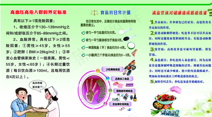 高血压图片psd模版下载