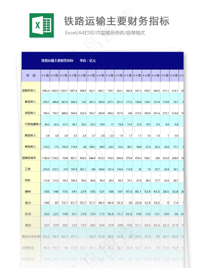 铁路运输主要财务指标表格