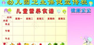 幼儿园卫生保健宣传栏图片