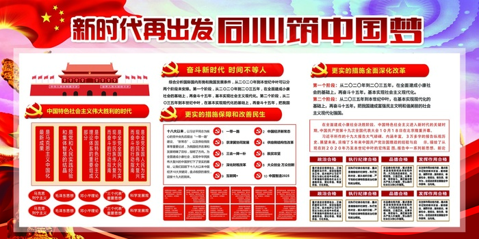 新时代再出发宣传展板素材