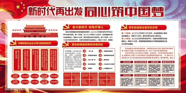 新时代再出发宣传展板素材