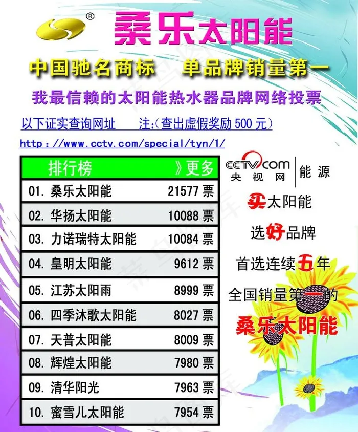 桑乐太阳能图片psd模版下载