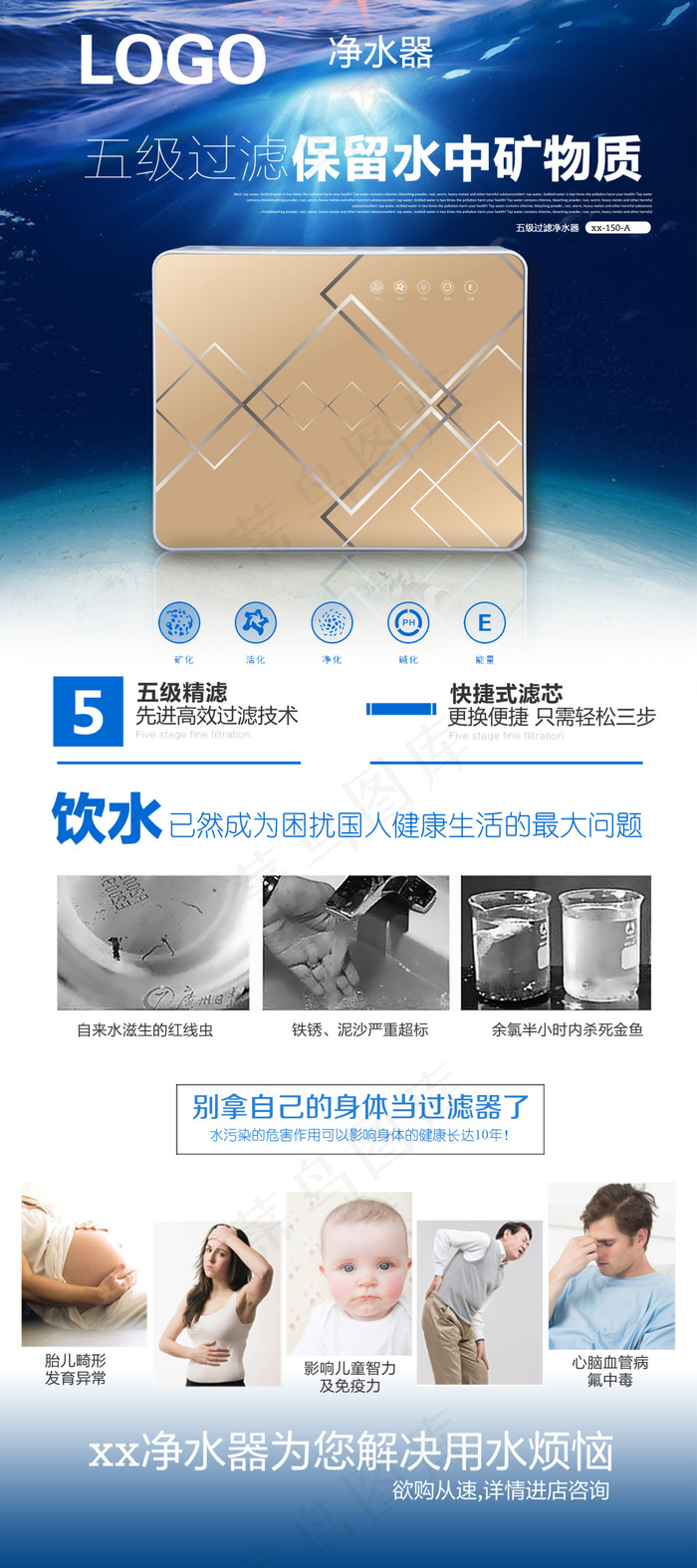 净水器展架 水危害psd模版下载
