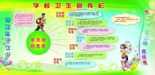 学校卫生宣传栏 健康教育宣传栏psd模版下载