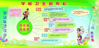 学校卫生宣传栏 健康教育宣传栏