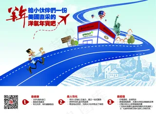 全球食客羊年洋货dm单设计