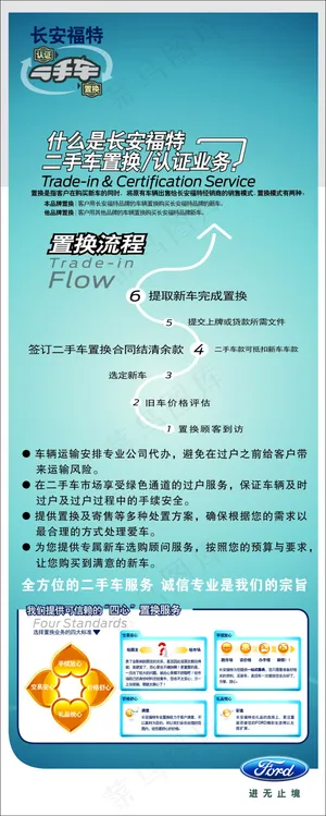 二手车置换图
