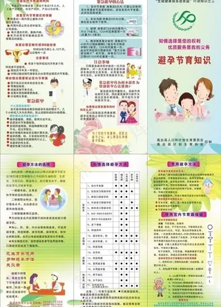 避孕节育知识三折页图片