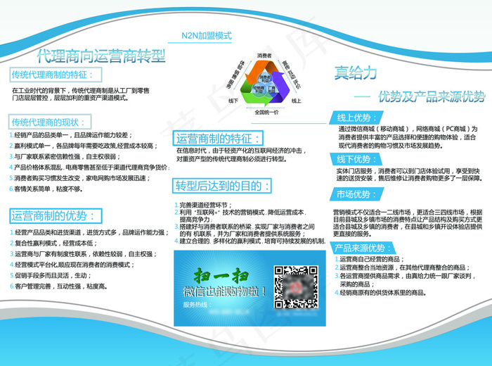 A4三折页模板psd模版下载