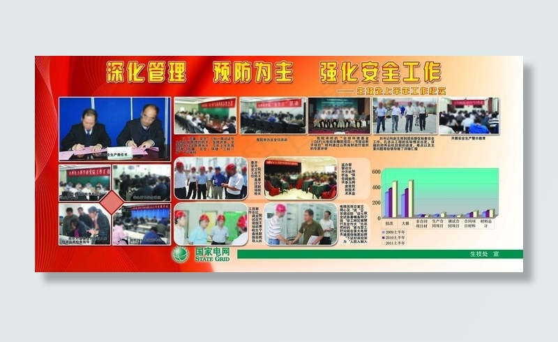 电网展板图片