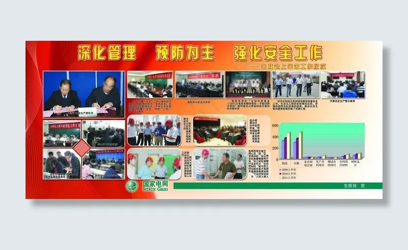 电网展板图片(5669X2835(DPI:72))psd模版下载