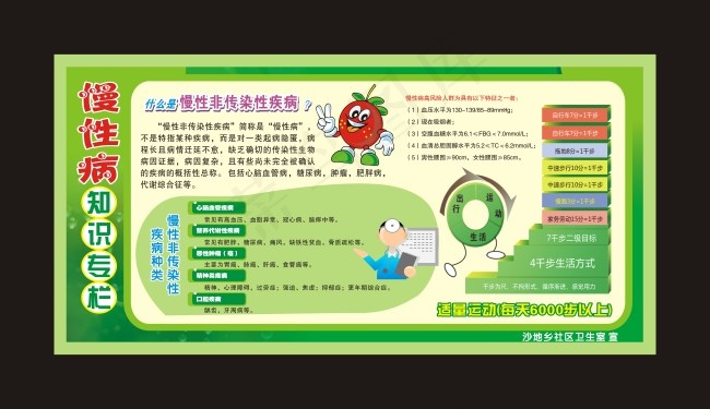 慢性病健康教育宣传栏cdr矢量模版下载