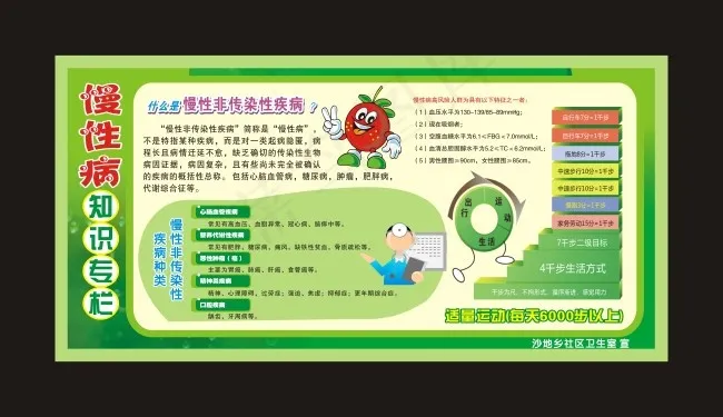 慢性病健康教育宣传栏cdr矢量模版下载
