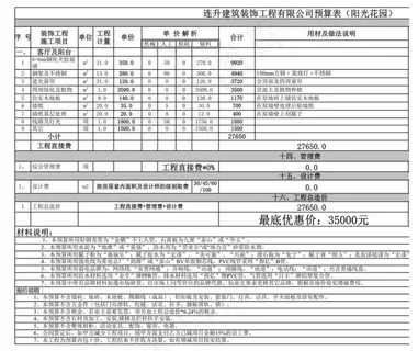 搭楼顶阳光花园预算
