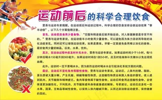 运动前后科学饮食广告图片