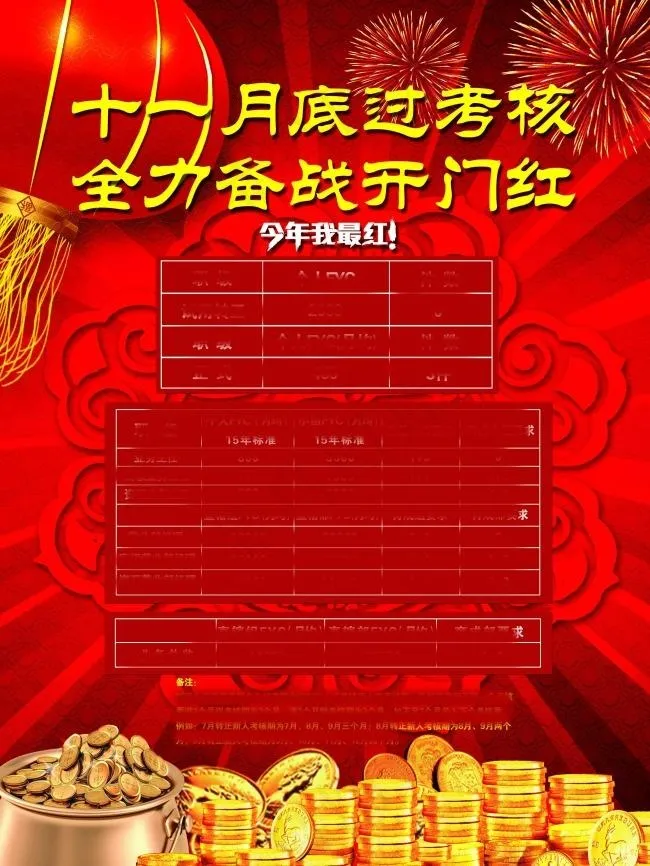 保险公司开门红标准考核表(3543X4724(DPI:150))psd模版下载
