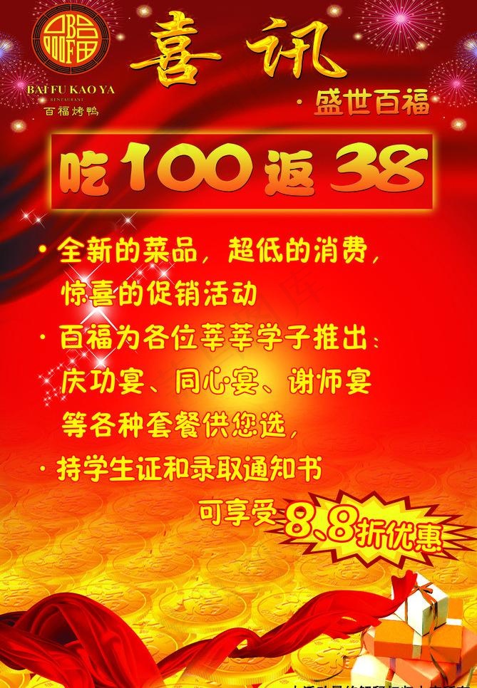 饭店促销海报图片psd模版下载