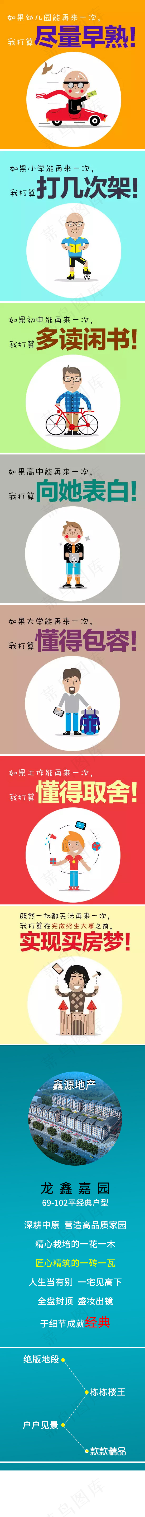 房地产微信图文psd模版下载