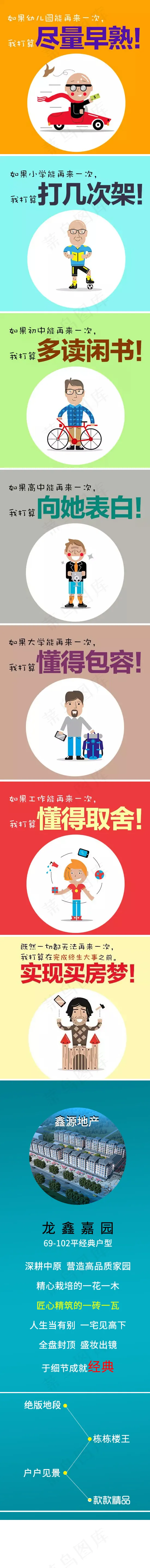 房地产微信图文psd模版下载