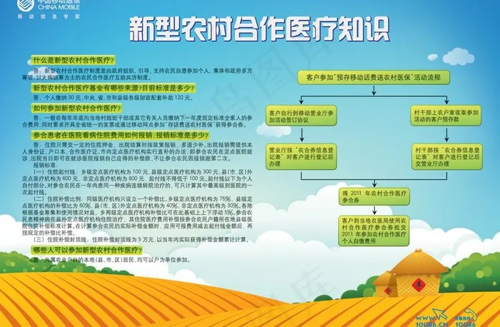 新农村医保图片ai矢量模版下载