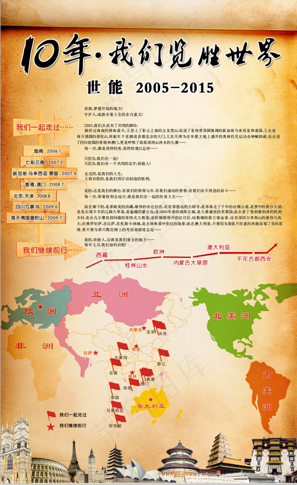 世界旅游psd模版下载
