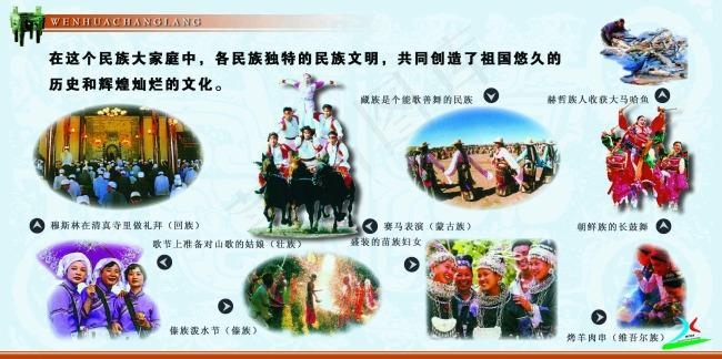 校园走廊文化-少数民族文化