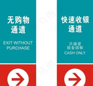 无购物通道指示牌图片