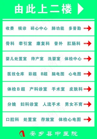 楼层导示牌图片