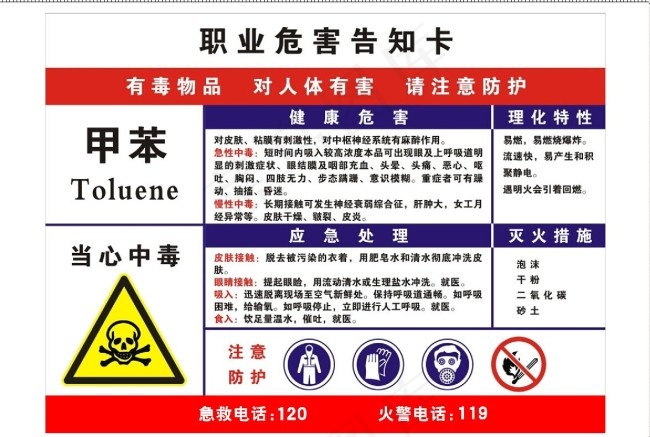 职业危害告知卡psd模版下载