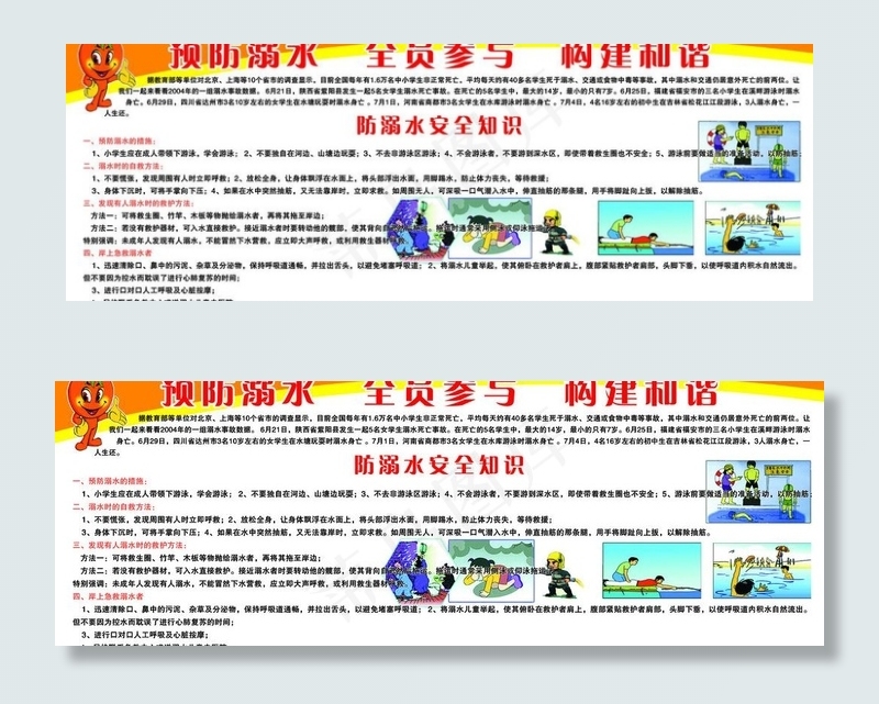 防溺水制度图片psd模版下载