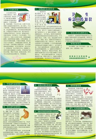 卫生宣传三折页图片