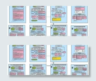 医院流程图图片