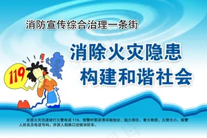 消防宣传综合治理