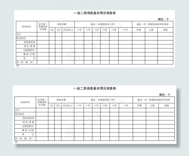 省二类调查基本情况调查表