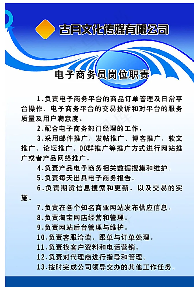 企业制度牌图片cdr矢量模版下载