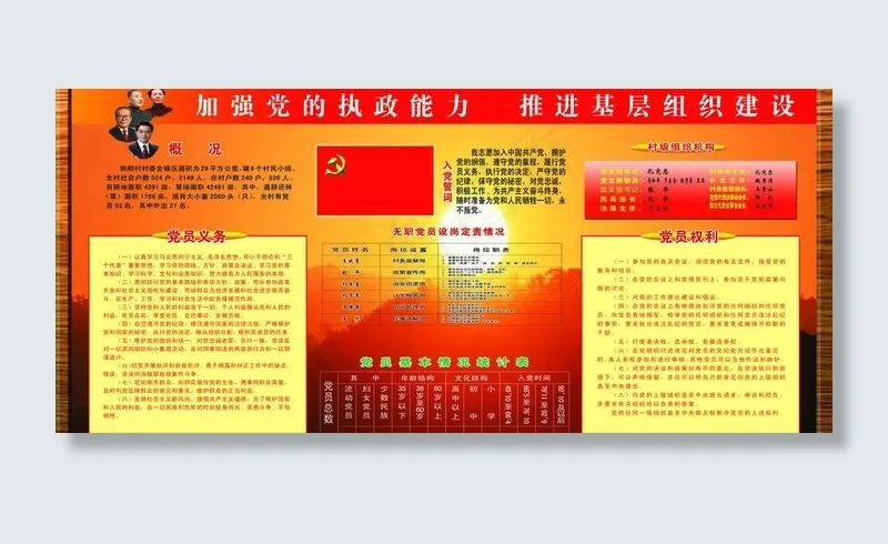 加强党的执政能力图片(6803X3402(DPI:72))psd模版下载