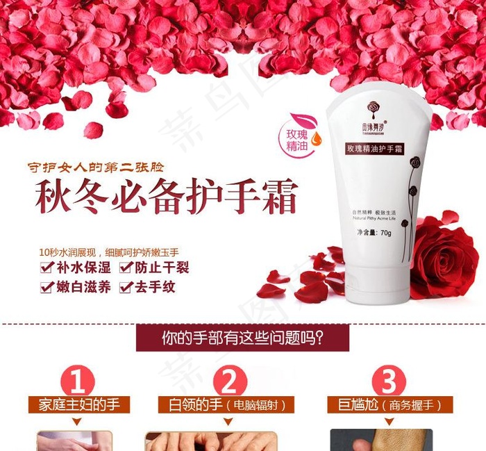 护手霜宝贝描述模板图片