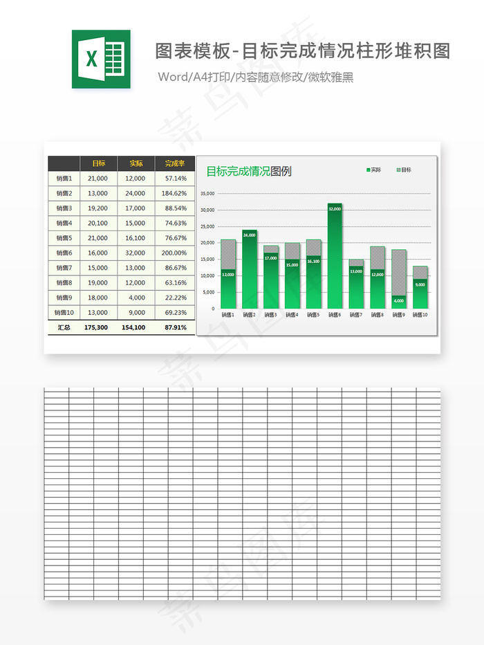 图表模板-目标完成情况柱形堆积图