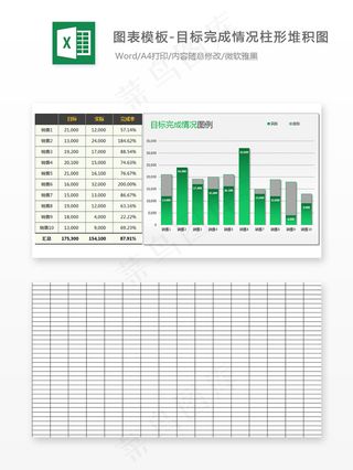 图表模板-目标完成情况柱形堆积图
