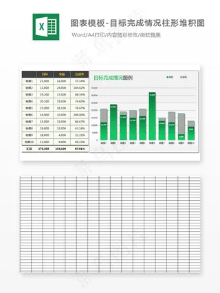 图表模板-目标完成情况柱形堆积图