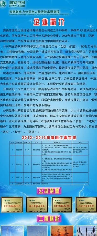 电力公司x展架设计图片psd模版下载