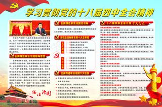 学习贯彻党的十八届四中全会精神