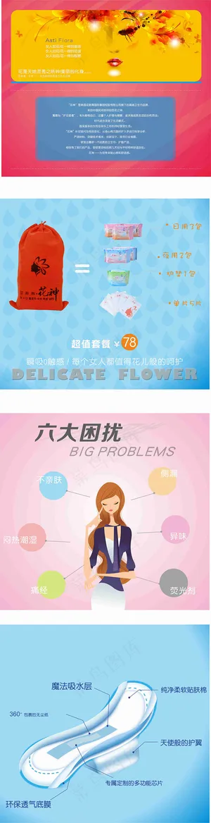 淘宝电商宝贝详情卫生巾平面设计CD...