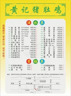 猪肚鸡菜单设计_CDR素材下载-点菜单