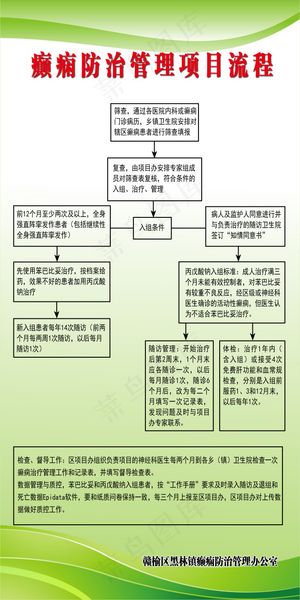 癫痫防治管理办公室三块制度牌