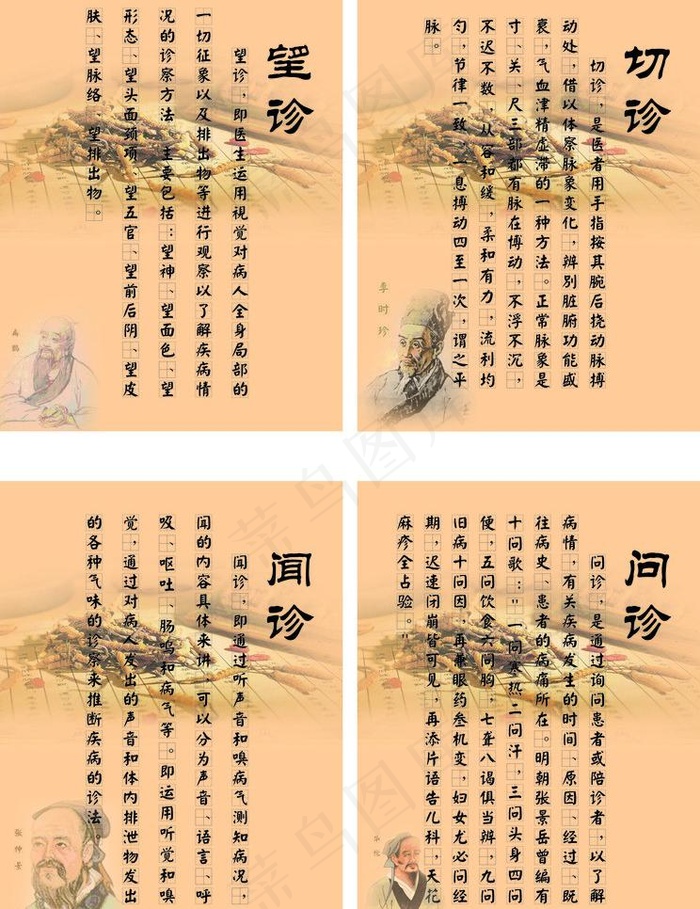 望闻问切图片