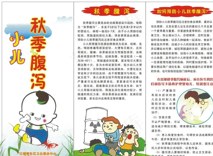 预防高血压图片cdr矢量模版下载