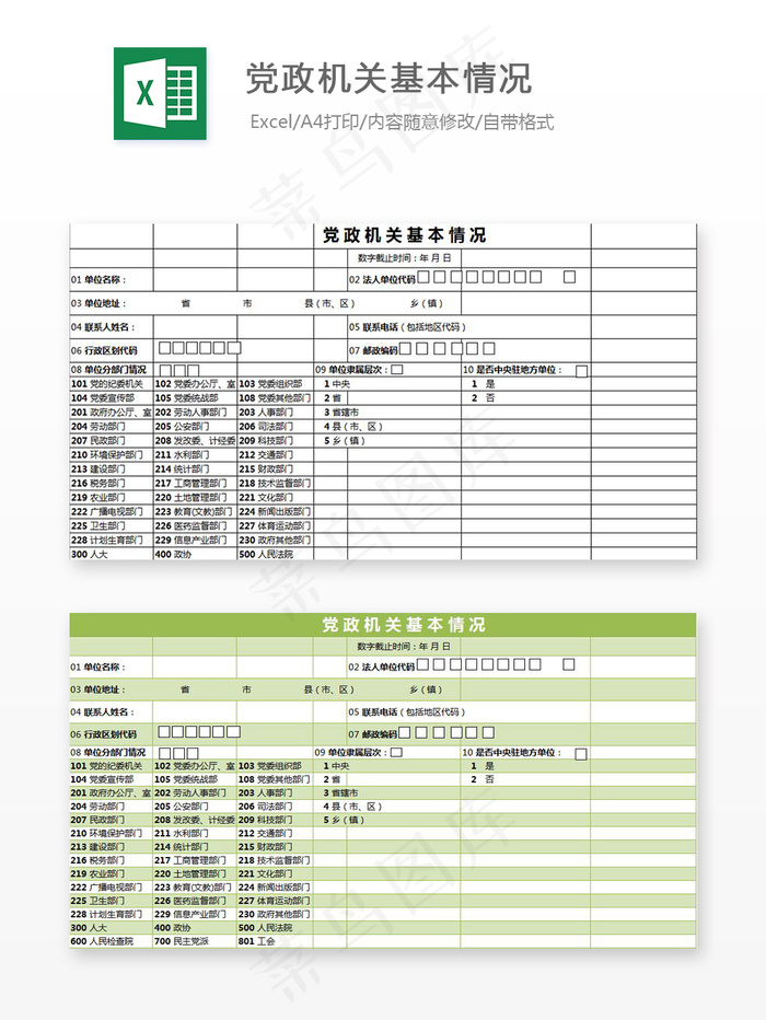 党政机关基本情况