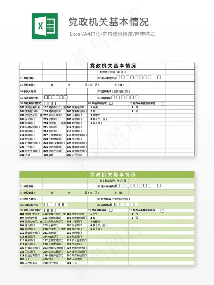 党政机关基本情况