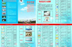 修正药业图片